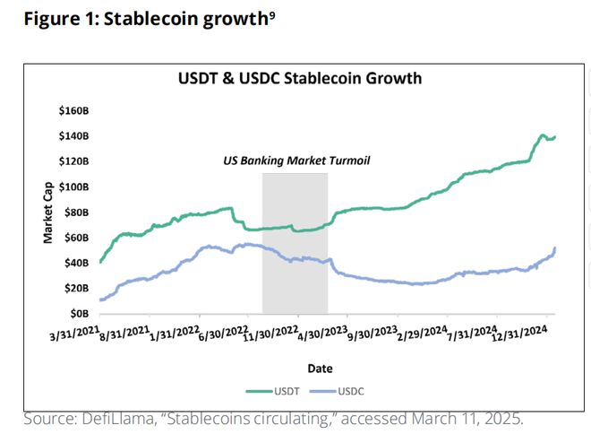 USDT遭遇大幅下滑超6.02%，投资者恐慌性抛售-爱游戏