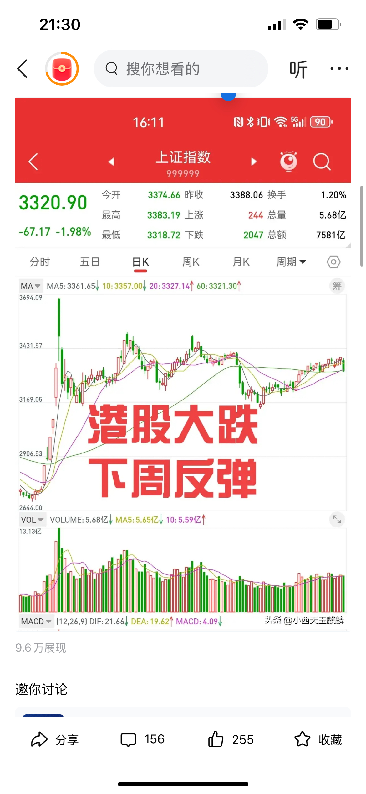 SHIB冲破ARB美元价位，大涨阶段是否已经到来？-爱游戏