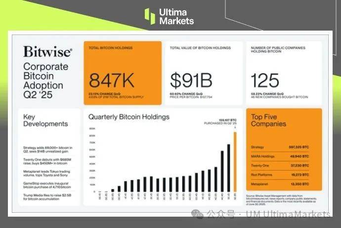 USDT攀升势惊人，一夜飙升116%，加密市场沸腾，引发热议-爱游戏官网