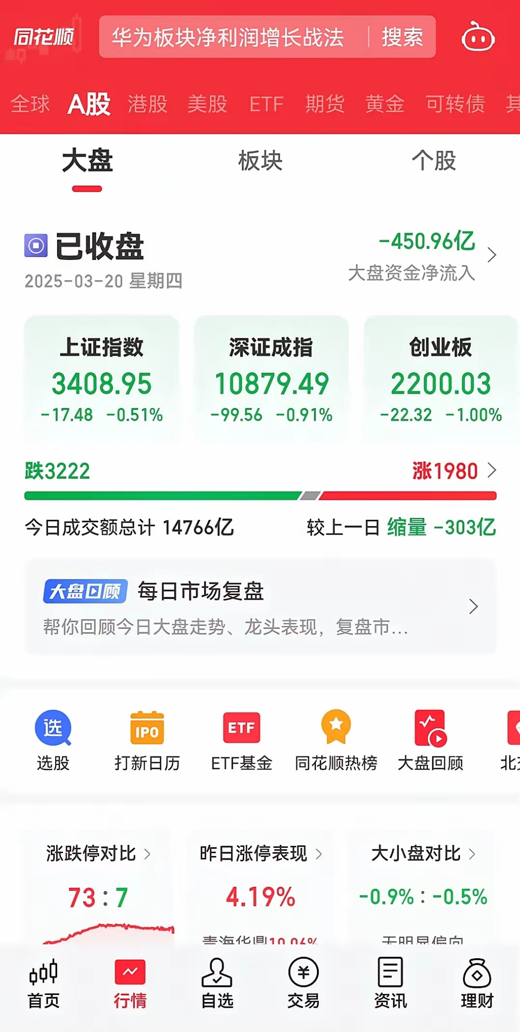 关于币安币创下今年新高，上涨幅高达4.04%，还能否继续追涨？，引爆行情的信息-爱游戏体育