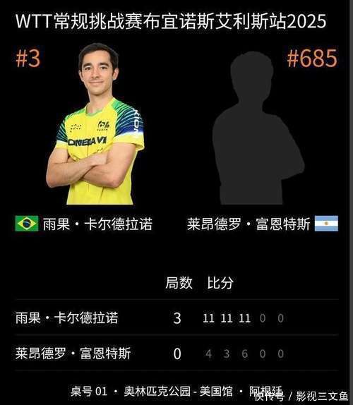 关于板球淘汰赛掀起高潮，渝州白虎队大胜中原天狼队，战至最后一刻——赛场纪律更严谨的信息-爱游戏